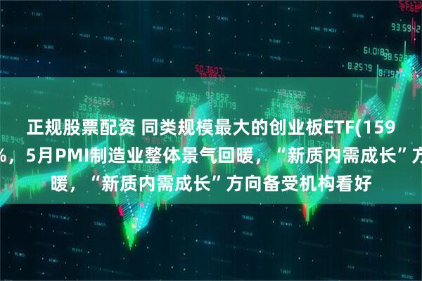 正规股票配资 同类规模最大的创业板ETF(159915)盘中涨近1%，5月PMI制造业整体景气回暖，“新质内需成长”方向备受机构看好